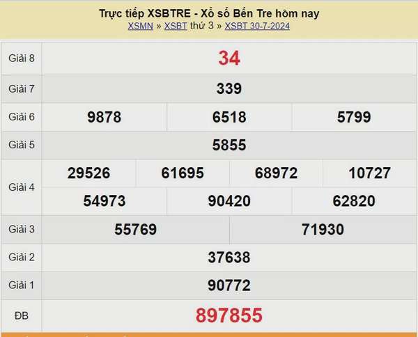 XSBTR 13/8, Xem kết quả xổ số Bến Tre hôm nay 13/8/2024, xổ số Bến Tre ngày 13 tháng 8