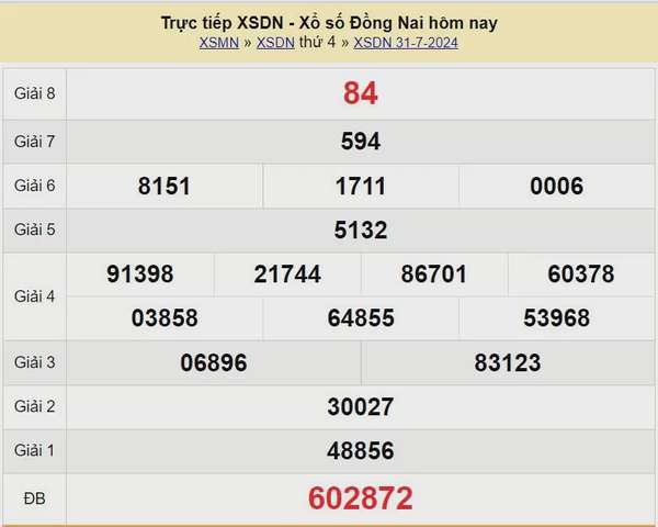 XSDN 14/8, Xem kết quả xổ số Đồng Nai hôm nay 14/8/2024, xổ số Đồng Nai ngày 14 tháng 8