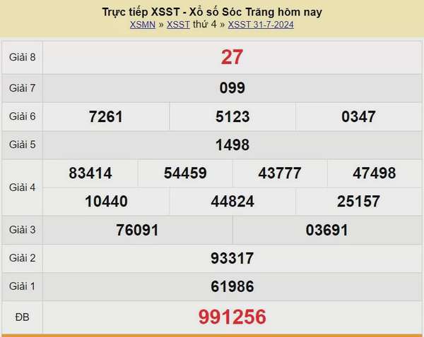 XSST 14/8, Xem kết quả xổ số Sóc Trăng hôm nay 14/8/2024, xổ số Sóc Trăng ngày 14 tháng 8