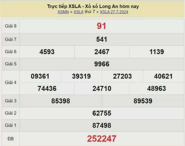 XSLA 10/8, Xem kết quả xổ số Long An hôm nay 10/8/2024, xổ số Long An ngày 10 tháng 8