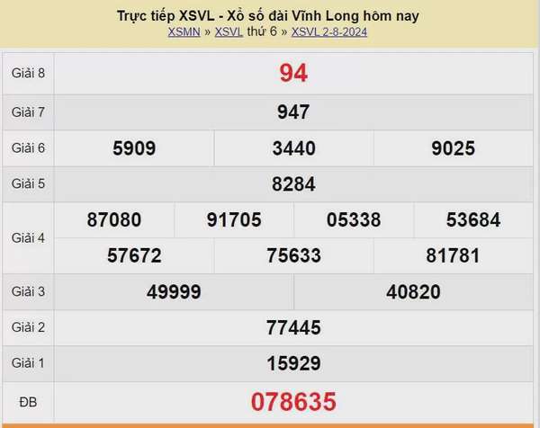 XSVL 9/8, Kết quả xổ số Vĩnh Long hôm nay 9/8/2024, KQXSVL thứ Sáu ngày 9 tháng 8