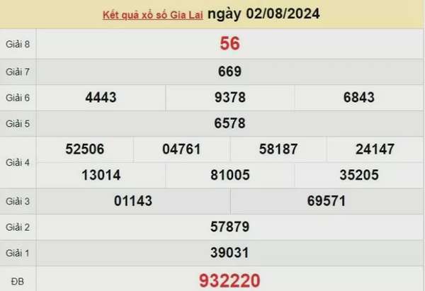 XSGL 9/8, kết quả xổ số Gia Lai hôm nay 9/8/2024, xổ số Gia Lai ngày 9 tháng 8