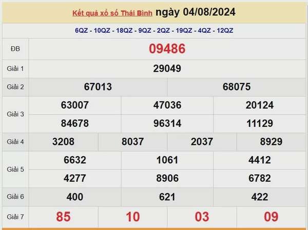 XSTB 11/8, Kết quả xổ số Thái Bình hôm nay 11/8/2024, KQXSTB Chủ nhật ngày 11 tháng 8