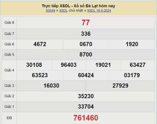 XSDL 25/8, Xem kết quả xổ số Đà Lạt hôm nay 25/8/2024, xổ số Đà Lạt ngày 25 tháng 8