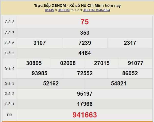 XSHCM 19/8, Kết quả xổ số TP.HCM hôm nay 19/8/2024, KQXSHCM thứ Hai ngày 19 tháng 8