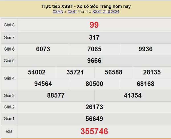 XSST 28/8, Xem kết quả xổ số Sóc Trăng hôm nay 28/8/2024, xổ số Sóc Trăng ngày 28 tháng 8