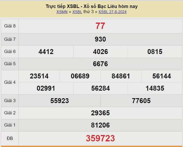 XSBL 3/9, Xem kết quả xổ số Bạc Liêu hôm nay 3/9/2024, xổ số Bạc Liêu ngày 3 tháng 9