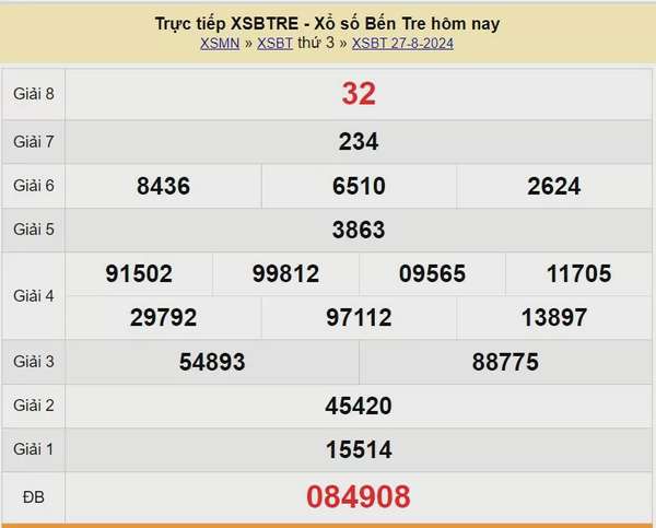 XSBTR 3/9, Xem kết quả xổ số Bến Tre hôm nay 3/9/2024, xổ số Bến Tre ngày 3 tháng 9