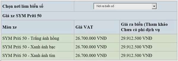 Giá xe SYM Priti 50 mới nhất ngày 28/8/2024 giành cho học sinh năm học mới: Ba sắc màu bật chất trẻ