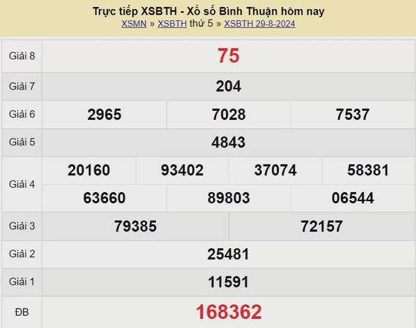 XSBTH 5/9, Xem kết quả xổ số Bình Thuận hôm nay 5/9/2024, xổ số Bình Thuận ngày 5 tháng 9