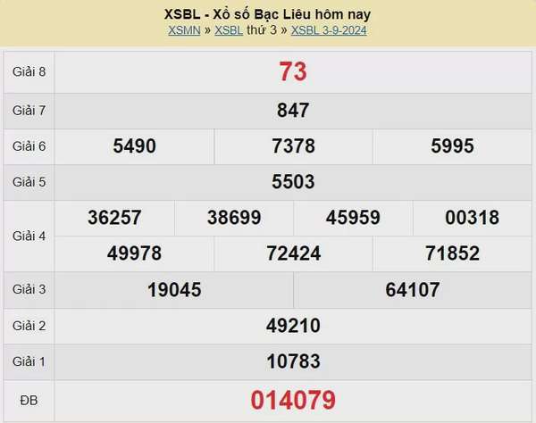 XSBL 10/9, Xem kết quả xổ số Bạc Liêu hôm nay 10/9/2024, xổ số Bạc Liêu ngày 10 tháng 9