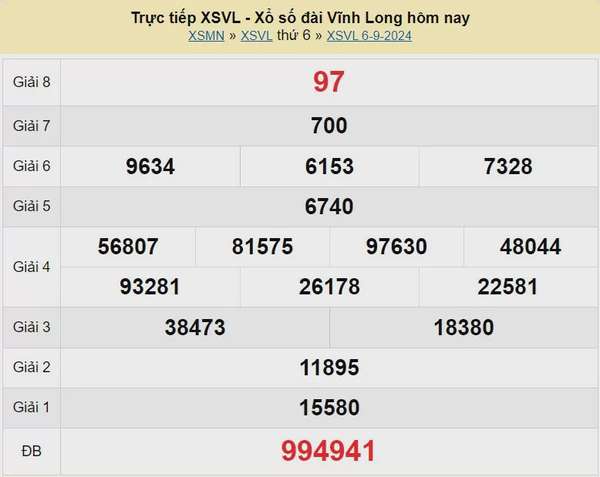 XSVL 20/9, Kết quả xổ số Vĩnh Long hôm nay 20/9/2024, KQXSVL thứ Sáu ngày 20 tháng 9