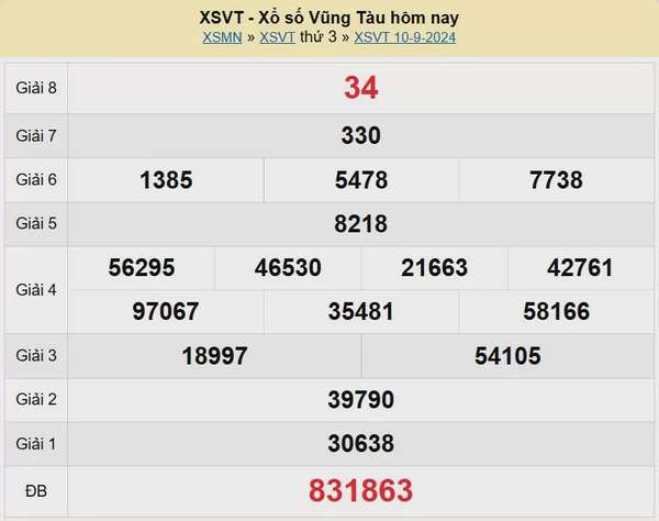 XSVT 17/9, Xem kết quả xổ số Vũng Tàu hôm nay 17/9/2024, xổ số Vũng Tàu ngày 17 tháng 9