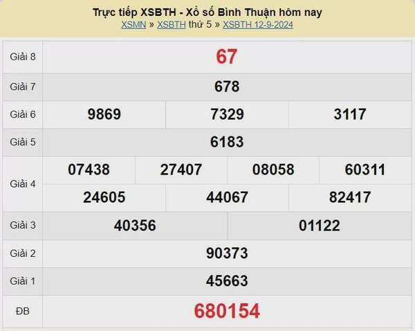 XSBTH 26/9, Xem kết quả xổ số Bình Thuận hôm nay 26/9/2024, xổ số Bình Thuận ngày 26 tháng 9