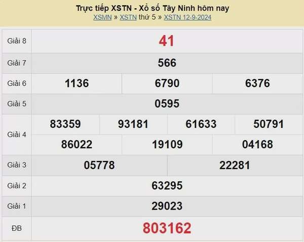 XSTN 19/9, Xem kết quả xổ số Tây Ninh hôm nay 19/9/2024, xổ số Tây Ninh ngày 19 tháng 9