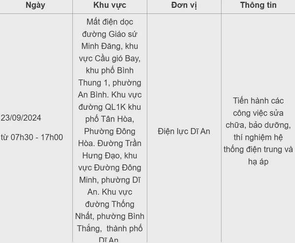 Lịch cúp điện Bình Dương hôm nay ngày 23/09/2024