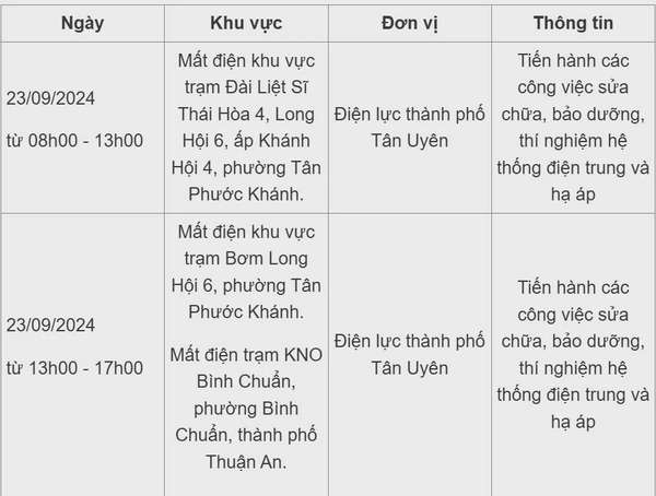 Lịch cúp điện Bình Dương hôm nay ngày 23/09/2024