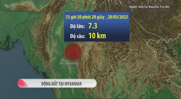 Bộ Ngoại giao chỉ đạo khẩn sau động đất mạnh tại Myanmar