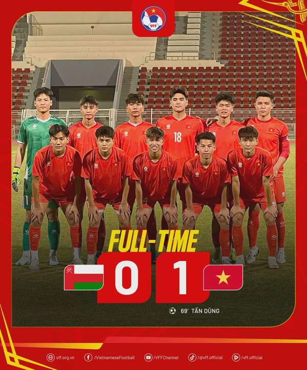 U17 Việt Nam sẵn sàng cho giải U17 châu Á 2025