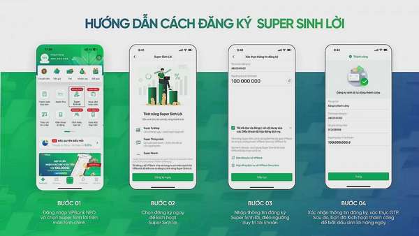 Một lần đăng ký tiền sinh tiền- Tạo lợi nhuận không ngừng