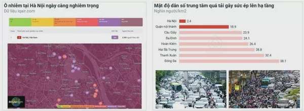Bất động sản Hà Nội đón xu hướng “xanh nguyên bản”