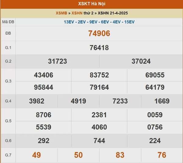 XSHN 24/4, kết quả xổ số Hà Nội hôm nay 24/4/2025, KQXSHN