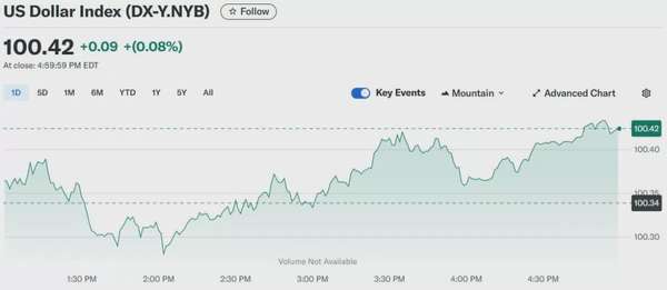 Tỷ giá USD hôm nay 11/05/2025: