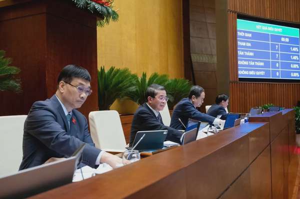 Quốc hội Biểu quyết thông qua Nghị quyết của Quốc hội về điều chỉnh, bổ sung dự toán ngân sách nhà nước năm 2025