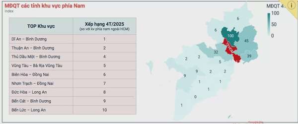 TP. Hồ Chí Minh: Thị trường bất động sản lại ‘nóng’ trước sáp nhập tỉnh
