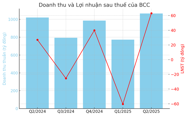 bcc.png