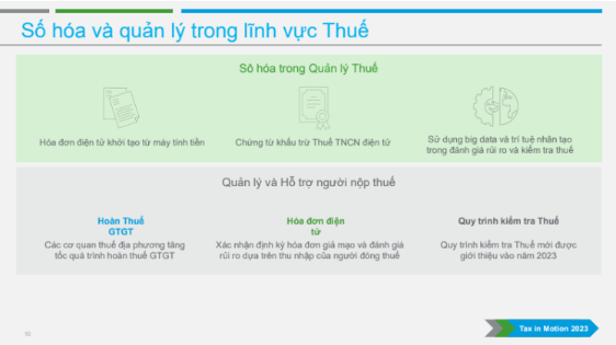 Hội thảo Những điểm mới trong chính sách Thuế và các vấn đề liên quan đến công ty chứng khoán