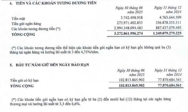 đất xanh