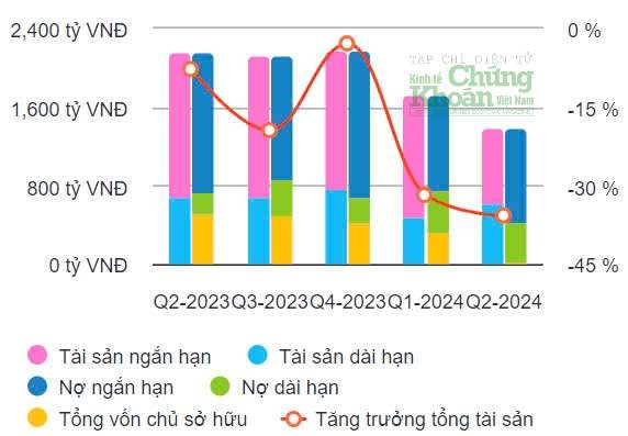 Kỳ lạ chuyện một cổ phiếu bị đình chỉ giao dịch do 