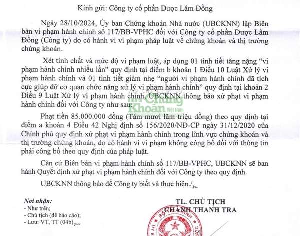 Dược Lâm Đồng dính án phạt