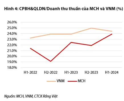 VDSC nói gì về hai 