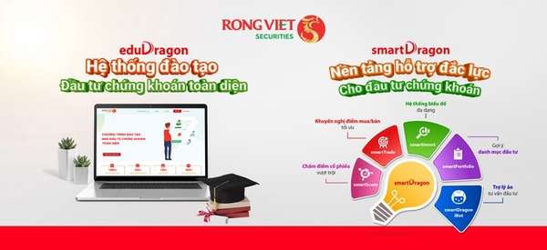 iDragon Pro của Rồng Việt đạt giải Ứng dụng giao dịch chứng khoán tốt nhất Việt Nam 2023