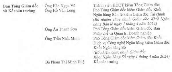 Thu nhập lãnh đạo VIB