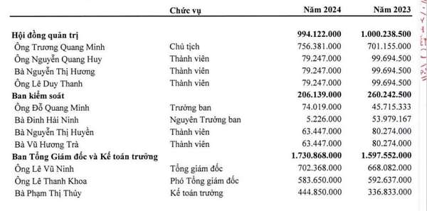 evn-2.jpg