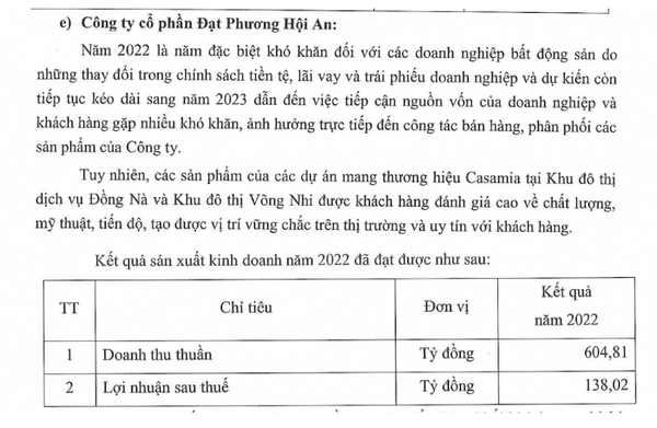 Công ty con của Đạt Phương (DPG) muốn làm khu đô thị 1.866 tỷ đồng tại Quảng Bình