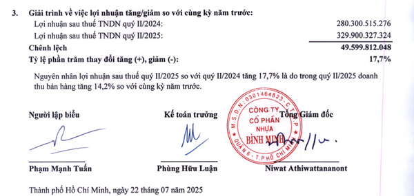 Nhựa Bình Minh