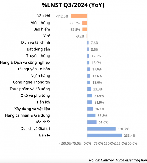 Lộ diện loạt 