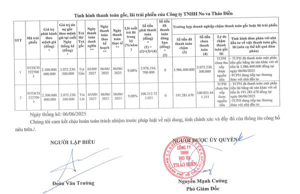 Nova Thảo Điền