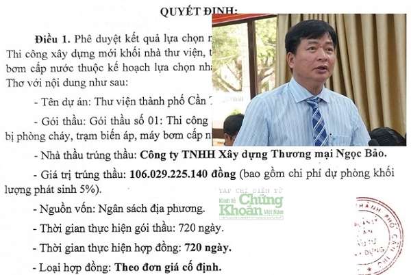 Ảnh bài viết