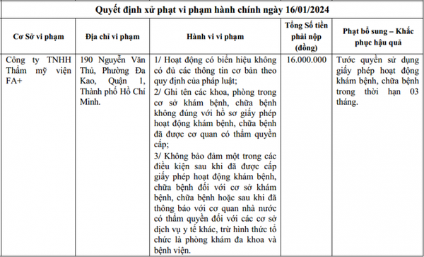 Ảnh bài viết