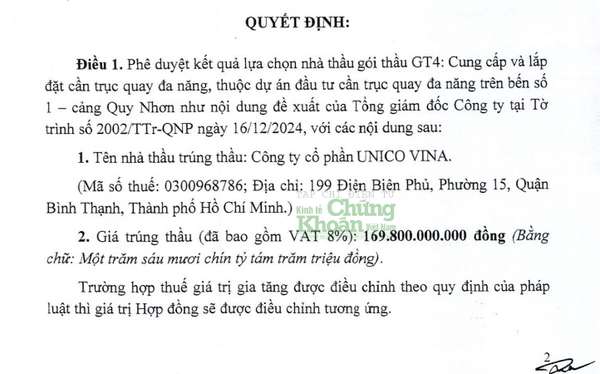 Quyết định vừa được ông Nguyễn Quang Dũng, Chủ tịch HĐQT Cảng Quy Nhon ký duyệt