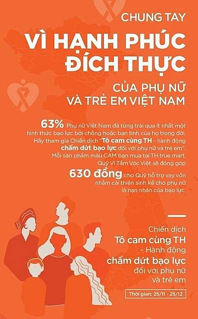 Tô cam cùng TH - Chung tay vì hạnh phúc đích thực của phụ nữ và trẻ em Việt Nam