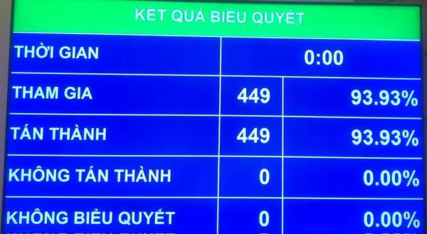 quốc hội 21-5