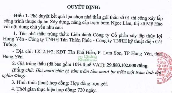 Tại gói thầu này, Công ty Tân Thiên Phúc đã chuyển nhượng toàn bộ khối lượng công việc cho đơn vị khác