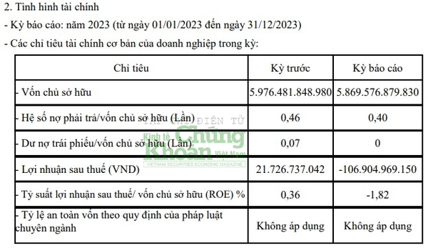 Chuyển giao quyền lực tại Xuân Thiện Ninh Bình: Đại gia Nguyễn Văn Thiện cùng vợ chính thức 