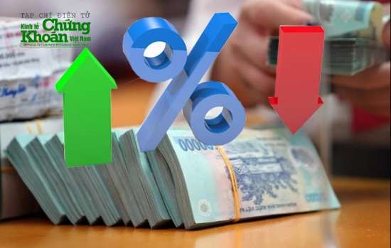 Lãi suất ngân hàng hôm nay 10/10: Điều kiện hưởng lãi suất đặc biệt lên tới 9,5%